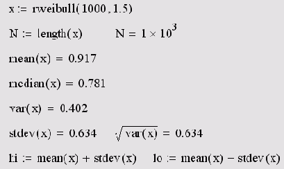 ������ �������� ������������� ���������� �������